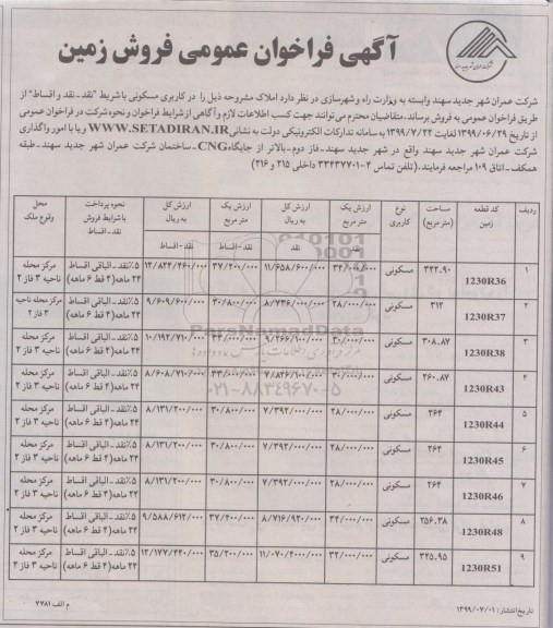 آگهی مزایده مزایده فروش املاک کاربری مسکونی