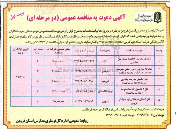 مناقصه ، مناقصه تکمیل مدرسه 6 کلاسه مشارکتی.....