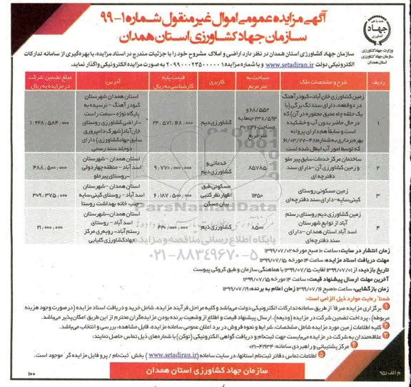 مزایده, مزایده واگذاری اراضی و املاک 