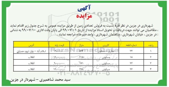 مزایده ،مزایده فروش تعدادی زمین کاربری مسکونی و تجاری 