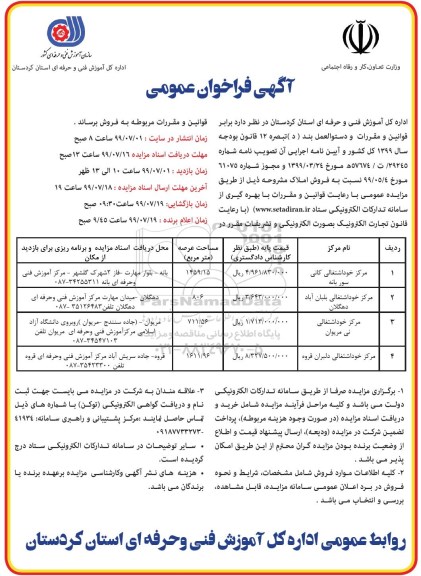 مزایده مزایده فروش املاک