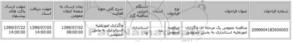 مناقصه عمومی یک مرحله ای واگذاری امورنقلیه استانداری به بخش خصوصی