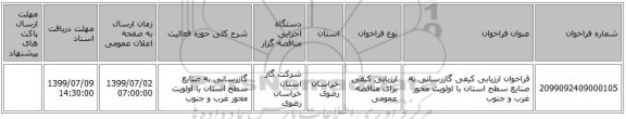 فراخوان ارزیابی کیفی گازرسانی به صنایع سطح استان با اولویت محور غرب و جنوب