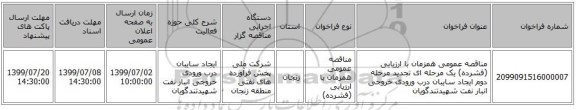 مناقصه عمومی همزمان با ارزیابی (فشرده) یک مرحله ای تجدید مرحله دوم ایجاد سایبان درب ورودی خروجی انبار نفت شهیدتندگویان