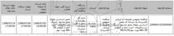 مناقصه عمومی همزمان با ارزیابی (فشرده) یک مرحله ای تعمیر اساسی پلهای محور مشهد –سنگ بست-فریمان –تربت جام از کیلومتر 28 تا68  نوبت دوم99/31/91