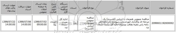 مناقصه عمومی همزمان با ارزیابی (فشرده) یک مرحله ای واگذاری امورخدمات دبیرخانه ای ،باجه ای ،نامه رانی،نقلیه،نظافت وباربری اداره کل پست استان یزد