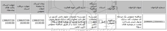 مناقصه عمومی یک مرحله ای عملیات کف سازی ودیوار چینی وساخت ونصب در وپنجره های سوله 