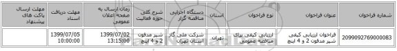 فراخوان ارزیابی کیفی شیر مدفون 2 و 4 اینچ