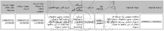 مناقصه عمومی یک مرحله ای عملیات تجهیز چاههای شماره 2و4 شهرک صنعتی بیستون واجرای خط انتقال آب این چاهها به مخزن شهرک