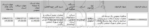 مناقصه عمومی یک مرحله ای عملیات ترمیم آسفالت و رو سازی خیابانها و اجرای جوی وجدول وکانال سنی معابر شهرک صنعتی زاگرس