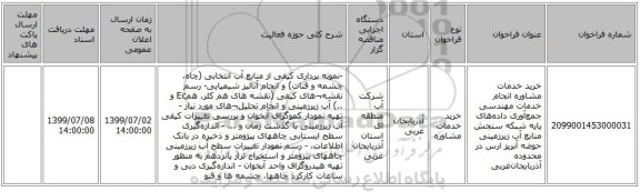 خرید خدمات مشاوره انجام خدمات مهندسی جمع‌آوری داده‌های پایه شبکه سنجش منابع آب زیرزمینی حوضه آبریز ارس در محدوده آذربایجان‌غربی