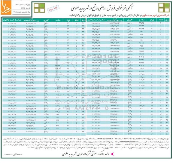 مزایده مزایده فروش اراضی کاربری مسکونی و ویلا باغ نوبت دوم 