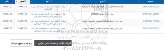 استعلام SOLENOID VALVE...