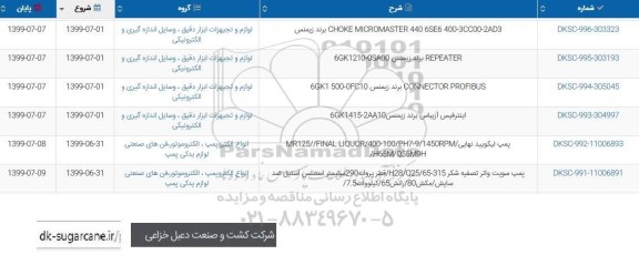 استعلام CHOKE MICROMASTER 440 6SE6 400-3CC00-....