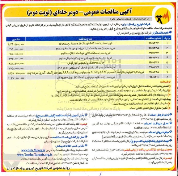 آگهی مناقصات عمومی , مناقصه خرید 7.300 دستگاه کنتور تکفاز دیجیتال چند تعرفه و ...