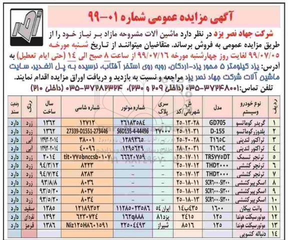 مزایده ، مزایده فروش ماشین آلات