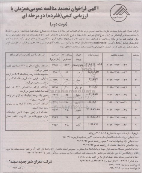 تجدید مناقصه , تجدید مناقصه تهیه نقشه های اجرایی و احداث واحدهای مسکونی آپارتمانی- نوبت دوم