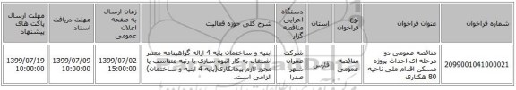 مناقصه عمومی دو مرحله ای احداث پروژه مسکن اقدام ملی ناحیه 80 هکتاری
