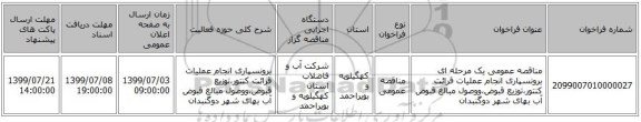 مناقصه عمومی یک مرحله ای برونسپاری انجام عملیات قرائت کنتور،توزیع قبوض،ووصول مبالغ قبوض آب بهای شهر دوگنبدان