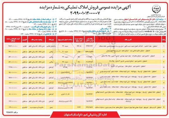 مزایده ،مزایده فروش املاک تملیکی کاربری ویلایی و آپارتمان