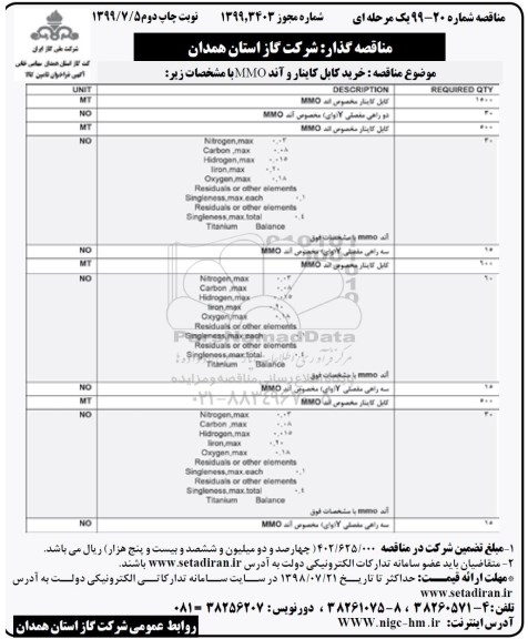 مناقصه, مناقصه خرید کابل کاینار و آند MMO نوبت دوم 