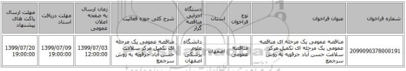 مناقصه عمومی یک مرحله ای مناقصه عمومی یک مرحله ای تکمیل مرکز سلامت حسن آباد جرقویه به روش سرجمع
