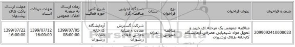 مناقصه عمومی یک مرحله ای خرید و تحویل مواد شیمیایی مصرفی آزمایشگاه کارخانه طلای زرشوران