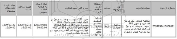 مناقصه عمومی یک مرحله ای خرید و تحویل 282 )دویست و هشتاد و دو( تن گلوله فولادی فورج مورد نیاز کارخانه طلای زرشوران