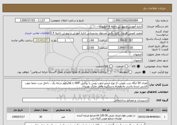 استعلام تعداد 30 لنگه درب چوبی، از نوع جنس چوب روس با روکش HDF با هانیکوم درجه یک ، داخل درب حتما چوب کشی شده باشد. به همراه دستگیره وقفل مارک بهریزان