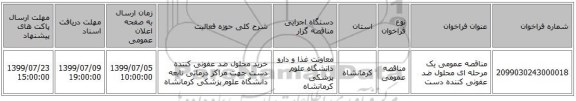 مناقصه عمومی یک مرحله ای محلول ضد عفونی کننده دست