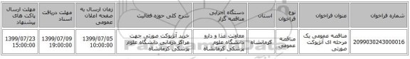 مناقصه عمومی یک مرحله ای آنژیوکت صورتی