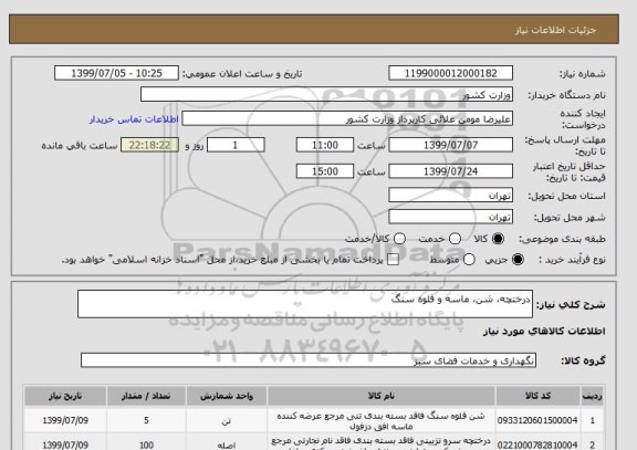 استعلام درختچه، شن، ماسه و قلوه سنگ