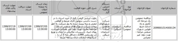 مناقصه عمومی یک مرحله ای تکمیل و راه اندازی منبع هوایی شهرک صنعتی مراغه - نوبت دوم- غیر عمرانی