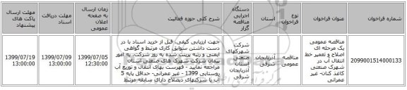 مناقصه عمومی یک مرحله ای اصلاح و تعمیر خط انتقال آب در شهرک صنعتی کاغذ کنان- غیر عمرانی