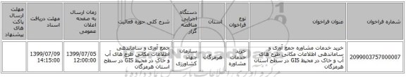 خرید خدمات مشاوره جمع آوری و ساماندهی اطلاعات مکانی طرح های آب و خاک در محیط GIS در سطح استان هرمزگان
