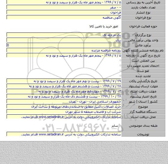 خرید اتصالات داکتیل مطابق با استانداردهای مربوطه و ساخت ایران