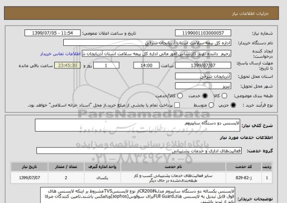 استعلام لایسنس دو دستگاه سایبروم