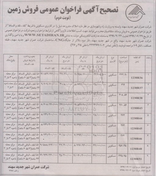 مزایده،فراخوان عمومی فروش زمین با کاربری مسکونی