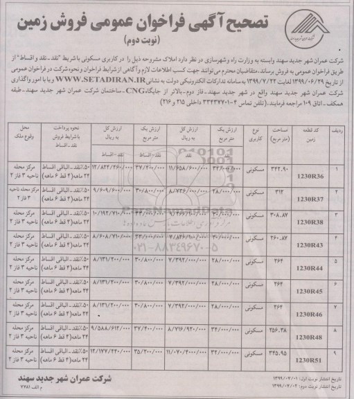 مزایده،فراخوان عمومی فروش زمین با کاربری مسکونی 