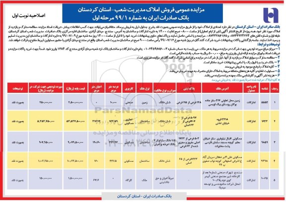 مزایده مزایده فروش املاک مازاد 