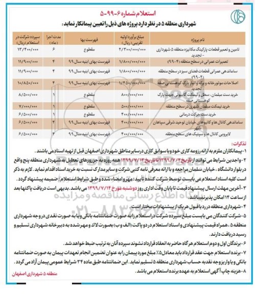 استعلام ،استعلام تامین و تعمیر قطعات پارکینگ مکانیزه 