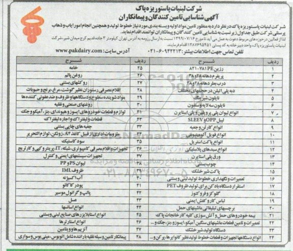 شناسایی تامین کنندگان و پیمانکاران, مناقصه  تامین مواد اولیه و بسته بندی مورد نیاز خطوط تولید و ...