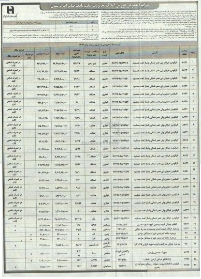 مزایده، مزایده فروش تعدادی از املاک کاربری تجاری و مسکونی 