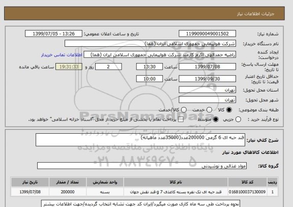استعلام قند حبه ای 6 گرمی 200000عدد(35000عدد ماهیانه)