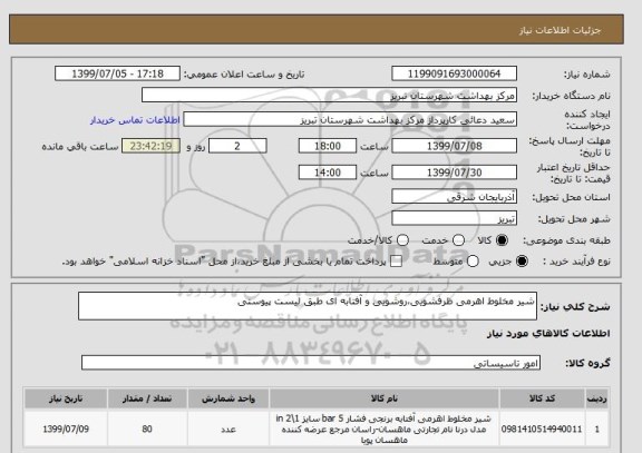 استعلام شیر مخلوط اهرمی ظرفشویی،روشویی و آفتابه ای طبق لیست پیوستی
