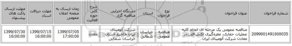 مناقصه عمومی یک مرحله ای انجام کلیه عملیات حفاری، مغزه‏گیری اکتشافی در معادن شرکت آلومینای ایران