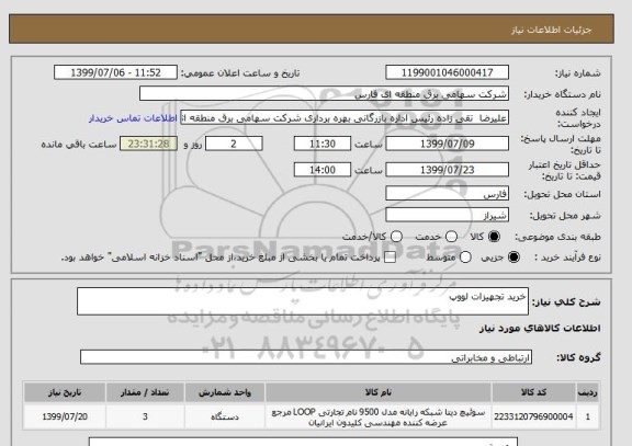 استعلام خرید تجهیزات لووپ 