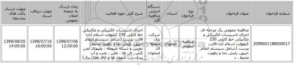 مناقصه عمومی یک مرحله ای اجرای تاسیسات الکتریکی و مکانیکی خط کابلی 230 کیلوولت اسلام آباد-اقارب پرست (شامل سیستم اعلام حریق، پایش دما و رطوبت محیط ، د