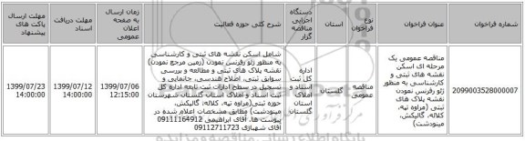 مناقصه عمومی یک مرحله ای اسکن نقشه های ثبتی و کارشناسی به منظور ژئو رفرنس نمودن نقشه پلاک های ثبتی (مراوه تپه، کلاله، گالیکش، مینودشت) 