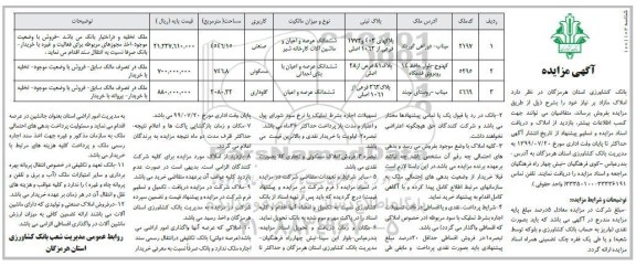 آگهی مزایده ،مزایده فروش املاک مازاد کاربری صنعتی و مسکونی